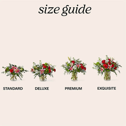 Gumdrop Button Bouquet –  Mossholders Floral, Arvada CO